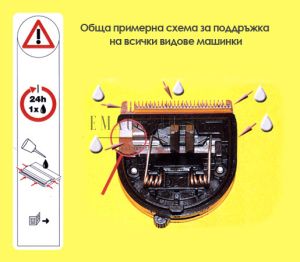 Еrmila Контурна машинка за подстригване Genio с кабел и акумулатор